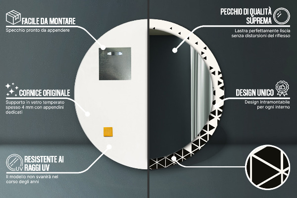 Lustro ścienne dekoracyjne okrągłe Abstrakcyjny geometryczny