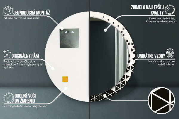 Lustro ścienne dekoracyjne okrągłe Abstrakcyjny geometryczny