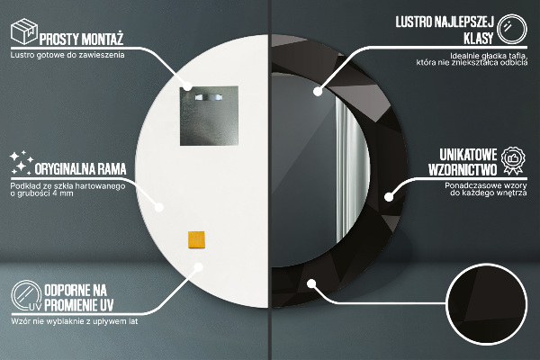 Lustro ramka z nadrukiem okrągłe Abstrakcyjna czerń