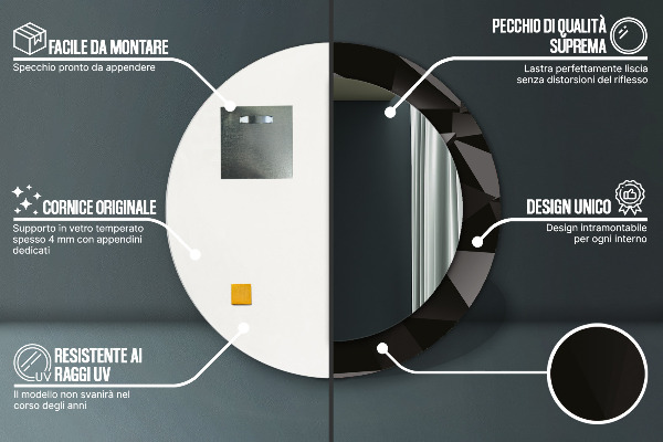 Lustro ramka z nadrukiem okrągłe Abstrakcyjna czerń