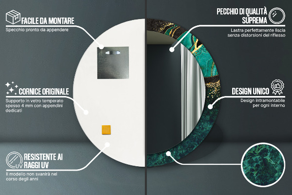 Lustro z drukowaną ramką okrągłe Marmurowa zieleń