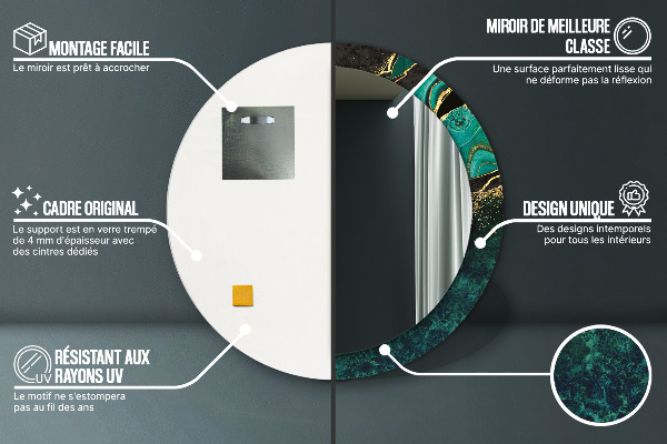 Lustro z drukowaną ramką okrągłe Marmurowa zieleń