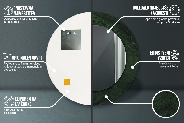 Lustro ścienne dekoracyjne okrągłe Zielony marmur