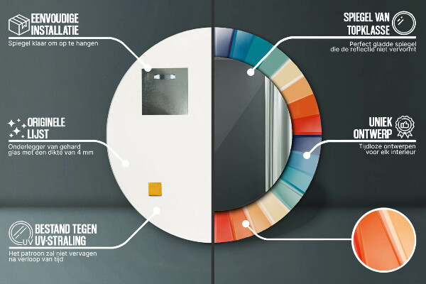 Lustro ścienne dekoracyjne okrągłe Promieniste koncentryczne pasy