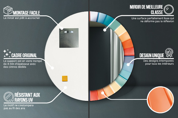 Lustro ścienne dekoracyjne okrągłe Promieniste koncentryczne pasy