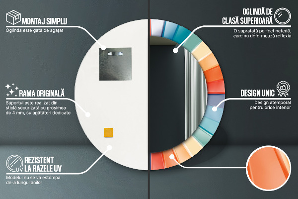 Lustro ścienne dekoracyjne okrągłe Promieniste koncentryczne pasy