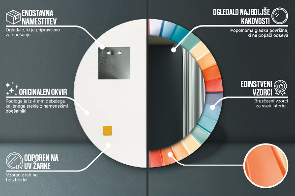 Lustro ścienne dekoracyjne okrągłe Promieniste koncentryczne pasy
