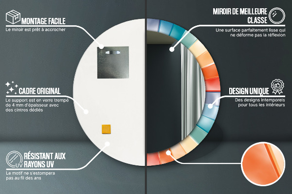 Lustro ścienne dekoracyjne okrągłe Promieniste koncentryczne pasy