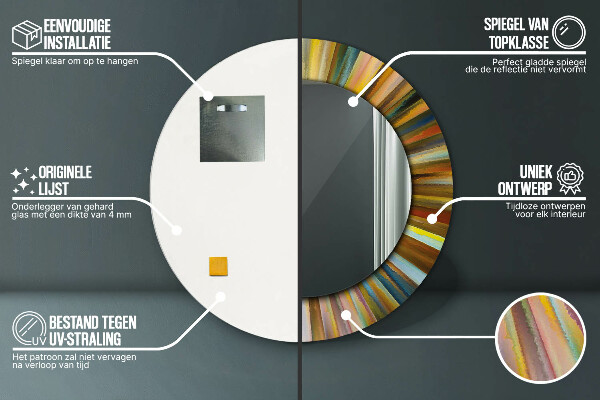 Lustro ścienne dekoracyjne okrągłe Abstrakcyjny wzór radialny