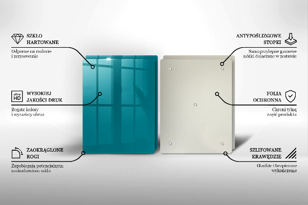 Osłona ściany przy kuchence gazowej Kolor turkusowy