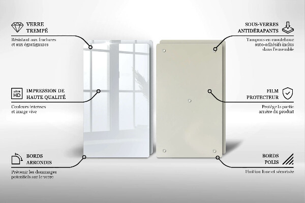 Osłona ściany przy kuchence gazowej Kolor biały