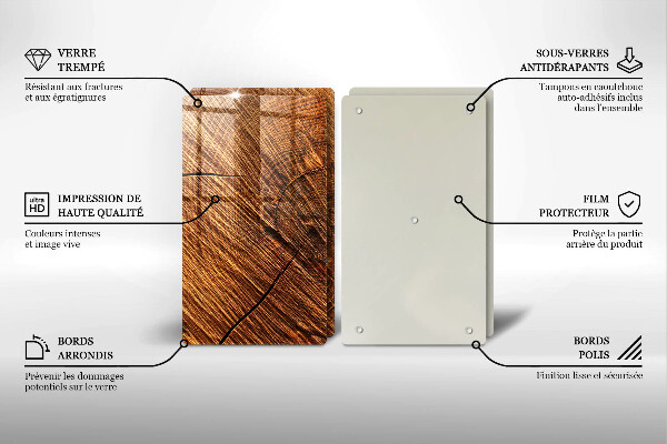 Osłona ściany przy kuchence gazowej Struktura drewno