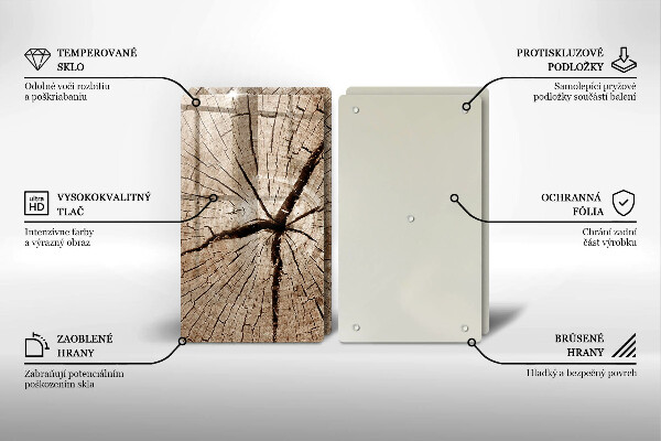 Osłona ściany przy kuchence gazowej Przekrój drzewa