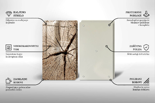 Osłona ściany przy kuchence gazowej Przekrój drzewa