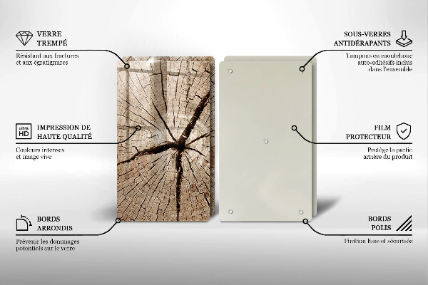 Osłona ściany przy kuchence gazowej Przekrój drzewa