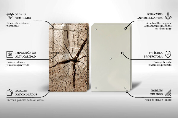 Osłona ściany przy kuchence gazowej Przekrój drzewa