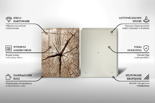 Osłona ściany przy kuchence gazowej Przekrój drzewa
