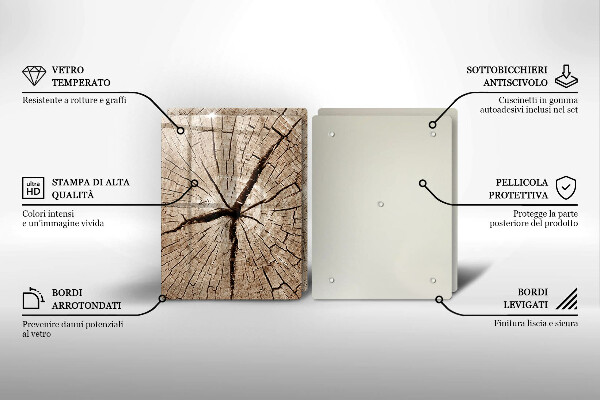 Osłona ściany przy kuchence gazowej Przekrój drzewa