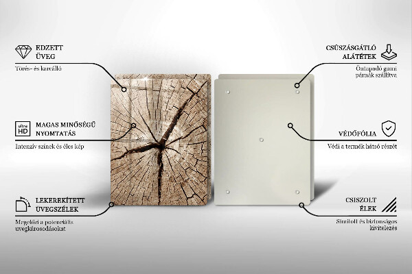 Osłona ściany przy kuchence gazowej Przekrój drzewa