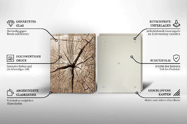 Osłona ściany przy kuchence gazowej Przekrój drzewa