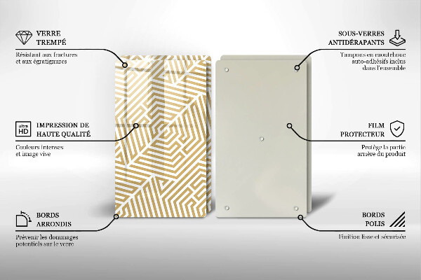 Osłona ściany przy kuchence gazowej Geometryczne linie