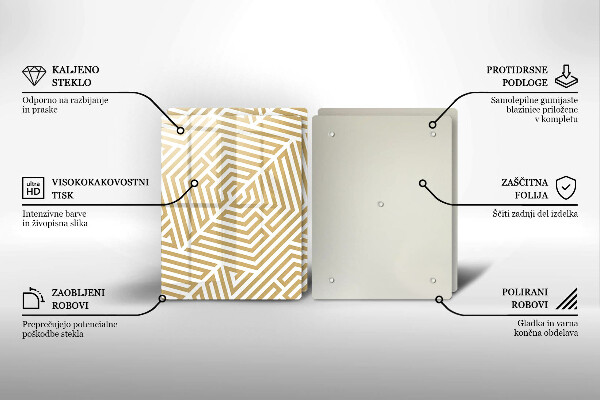 Osłona ściany przy kuchence gazowej Geometryczne linie