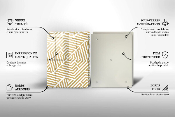 Osłona ściany przy kuchence gazowej Geometryczne linie