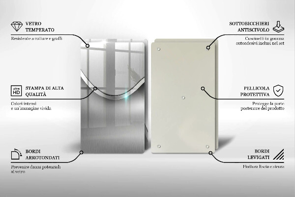 Osłona ściany przy kuchence gazowej Metalowa abstrakcja