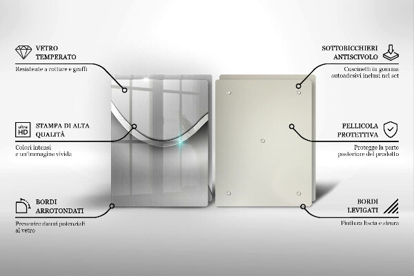 Osłona ściany przy kuchence gazowej Metalowa abstrakcja