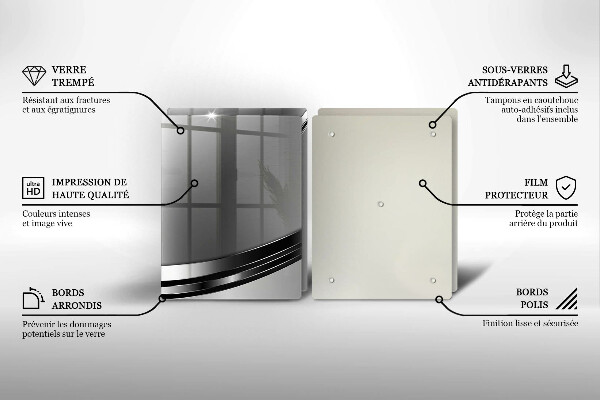 Osłona ściany przy kuchence gazowej Metalowa abstrakcja
