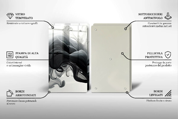 Osłona ściany przy kuchence gazowej Czarny dym Abstrakcja