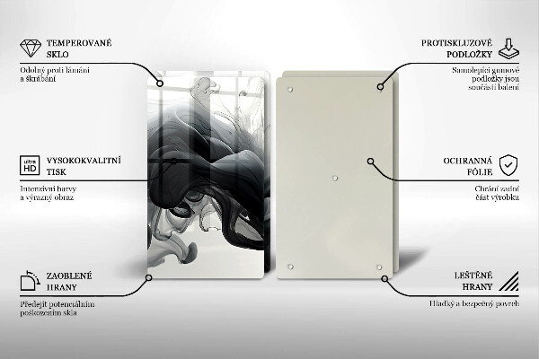 Osłona ściany przy kuchence gazowej Czarny dym Abstrakcja