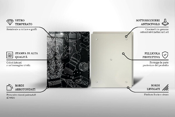 Osłona ściany przy kuchence gazowej Kuchenne akcesoria