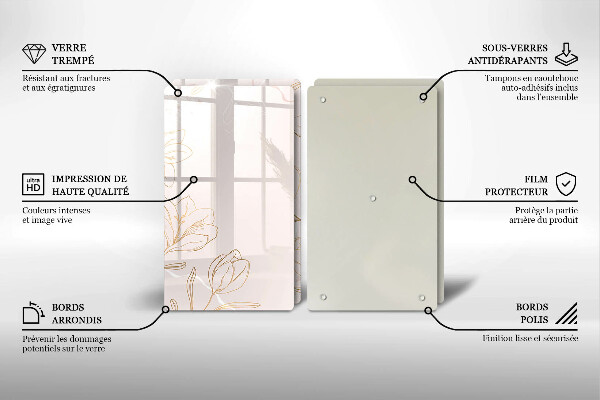 Osłona ściany przy kuchence gazowej Kontury kwiatów