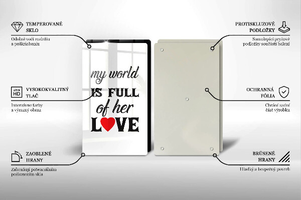 Osłona ściany przy kuchence gazowej Napis, sentencja