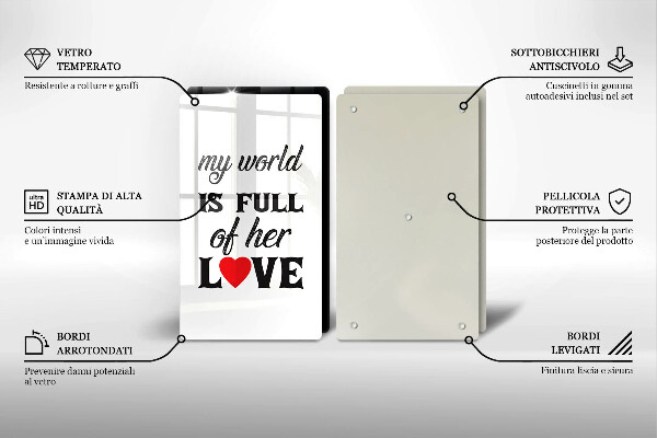 Osłona ściany przy kuchence gazowej Napis, sentencja