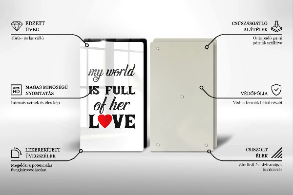 Osłona ściany przy kuchence gazowej Napis, sentencja