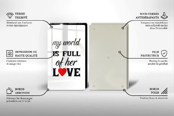 Osłona ściany przy kuchence gazowej Napis, sentencja