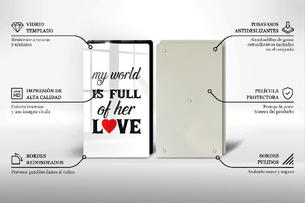 Osłona ściany przy kuchence gazowej Napis, sentencja