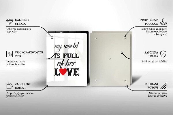 Osłona ściany przy kuchence gazowej Napis, sentencja