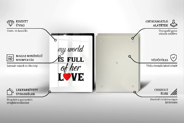 Osłona ściany przy kuchence gazowej Napis, sentencja