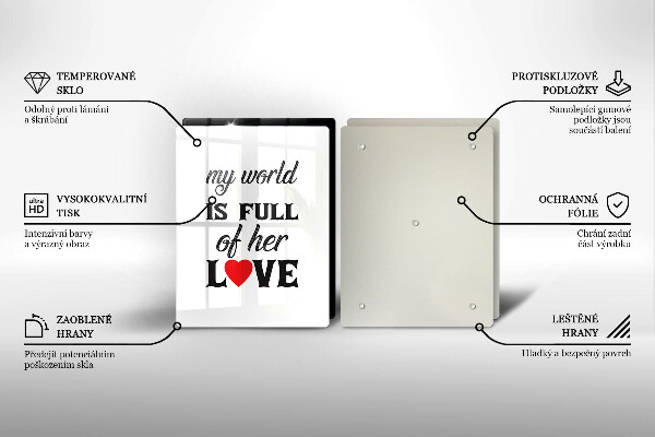 Osłona ściany przy kuchence gazowej Napis, sentencja