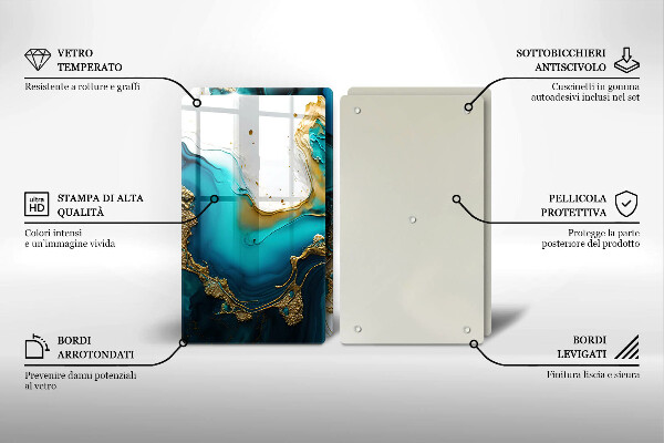 Osłona ściany przy kuchence gazowej Turkusowa abstrakcja