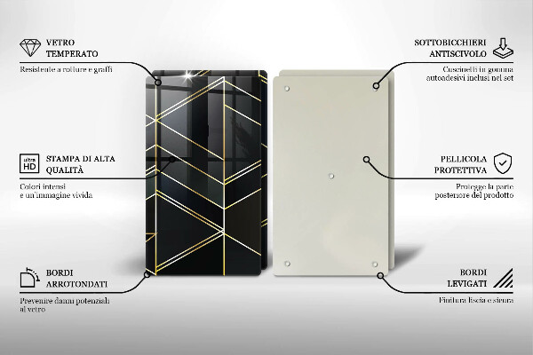 Panel ochronny do kuchni Abstrakcja trójkąty