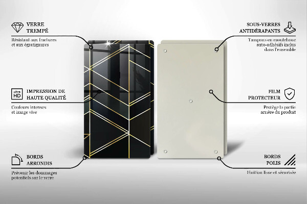 Panel ochronny do kuchni Abstrakcja trójkąty