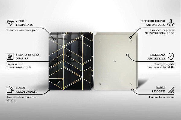 Panel ochronny do kuchni Abstrakcja trójkąty