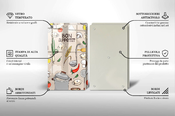 Panel ochronny do kuchni Ilustracja kuchnia