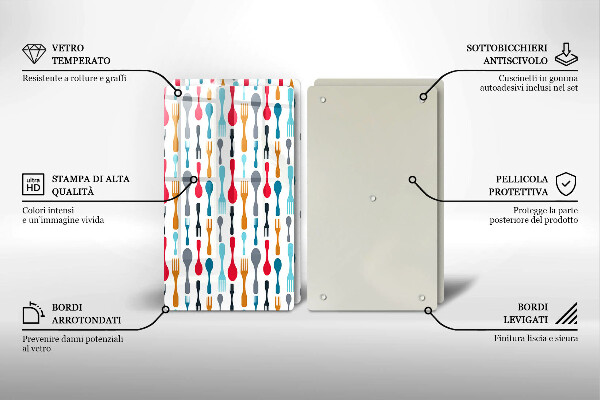 Panel ochronny do kuchni Ilustracja łyżki