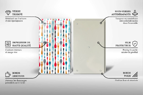 Panel ochronny do kuchni Ilustracja łyżki