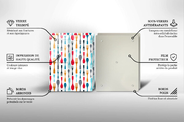 Panel ochronny do kuchni Ilustracja łyżki